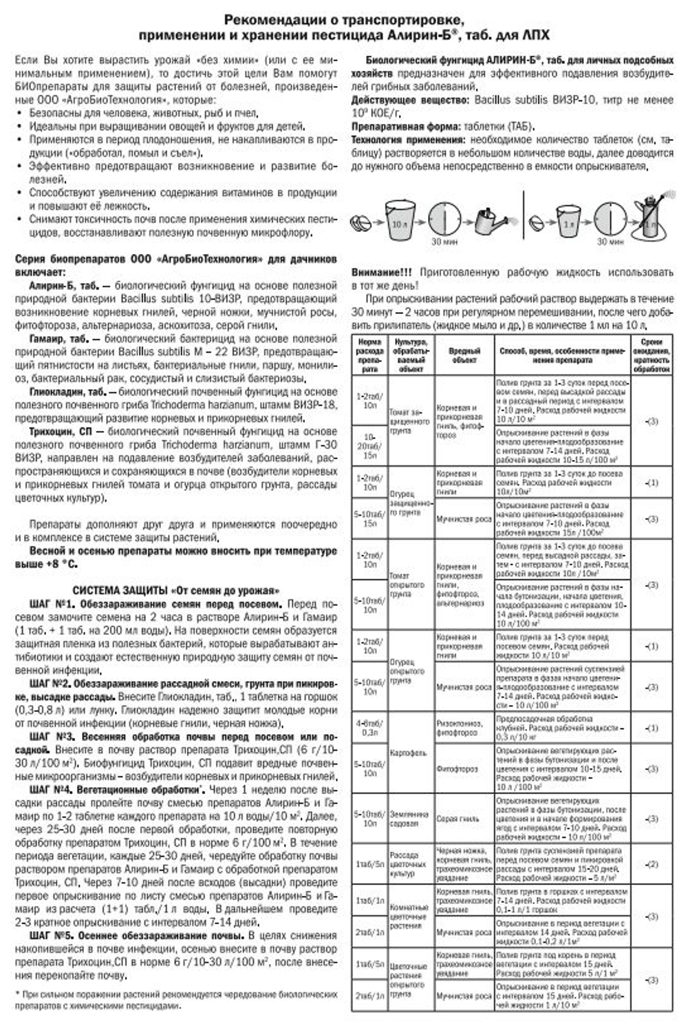 Алирин-Б для цветов, Биологический фунгицид, 20 таб.