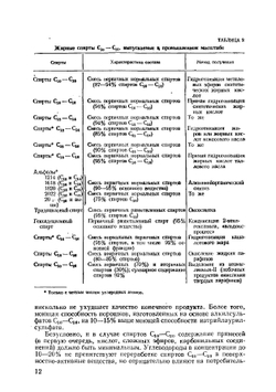 Высшие жирные спирты. Области применения, методы производства, физико-химические свойства | С. М. Локтев