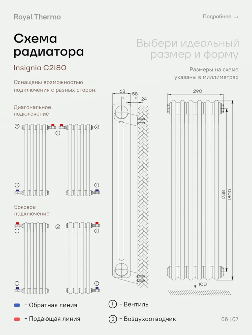 Дизайн-радиатор Royal Thermo Insignia