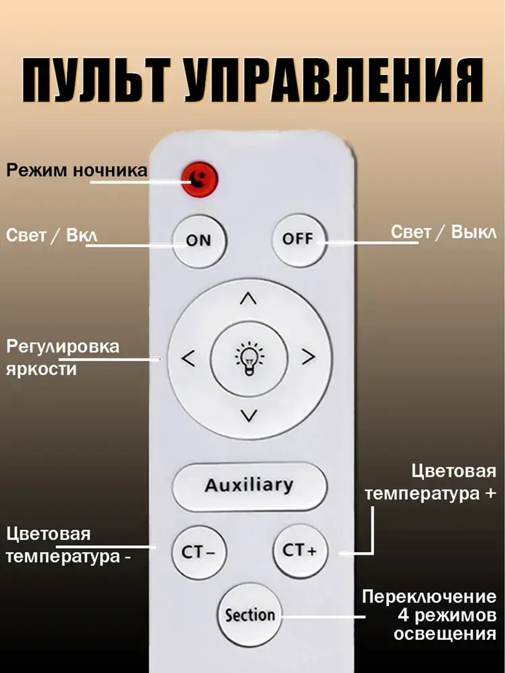 Люстра потолочная светодиодная с пультом,белая,светильник,