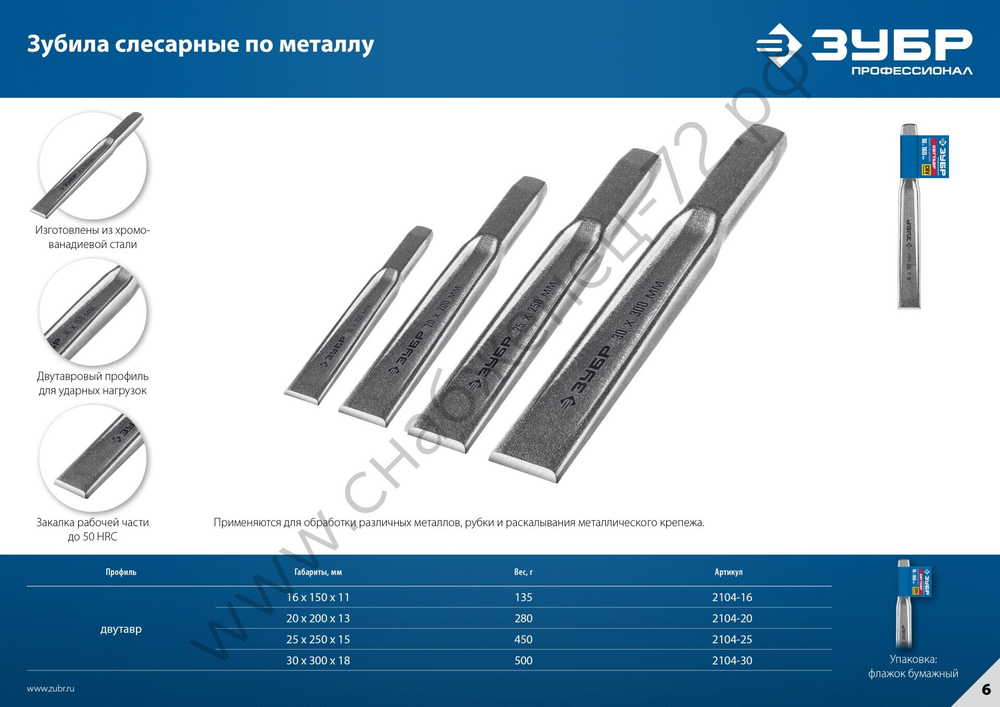 ЗУБР 20х200 мм, Усиленное двутавровое слесарное зубило по металлу, Профессионал (2104-20)