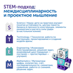 MS003KHL "Академия математики с КХЛ"