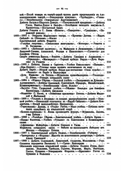 Хроника петербургских театров. С конца 1855 до начала 1881 года | А.И. Вольф
