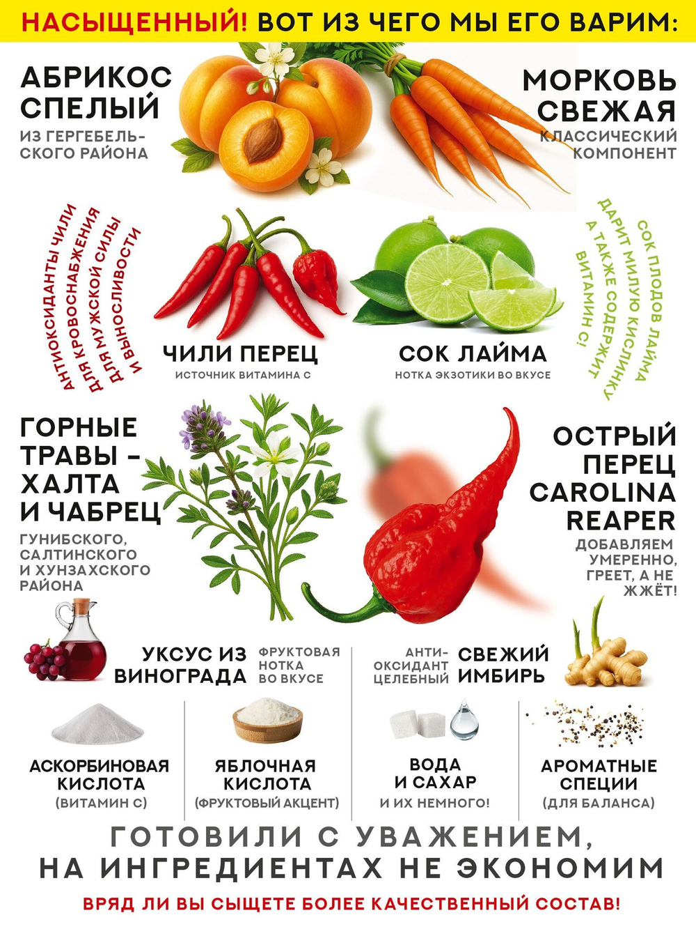 Дагестанский АБРИКОС Жар-соус Острый соус, перец Каролина Рипер (Carolina reaper), 280 г.
