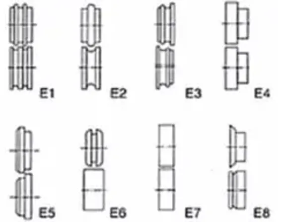 Английское колесо Stalex F1.2x710