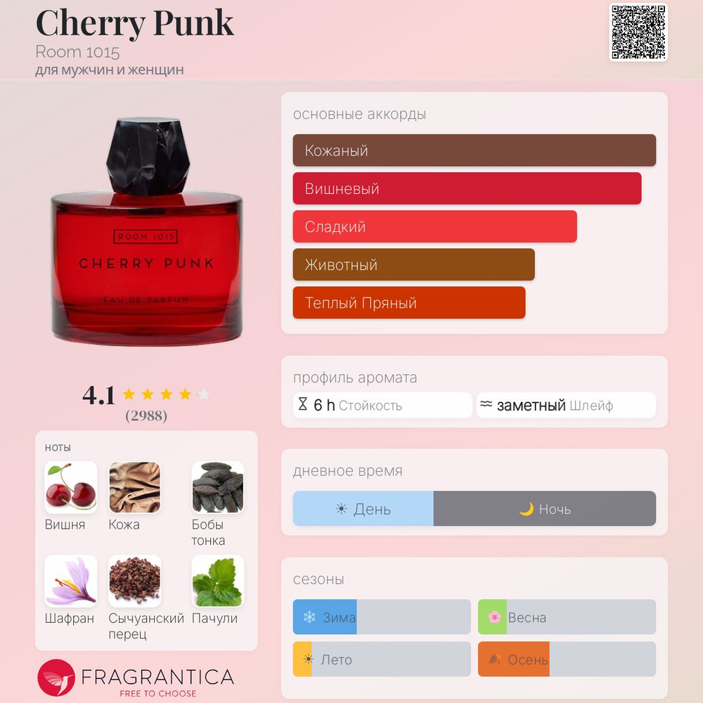 Room 1015 Cherry Punk