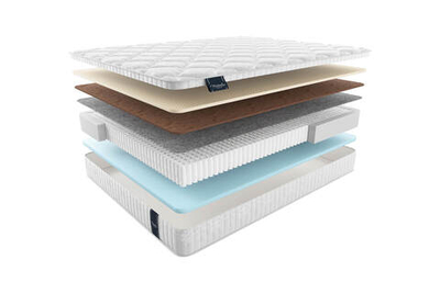 Матрас MaterLux BELMONTI MULTI