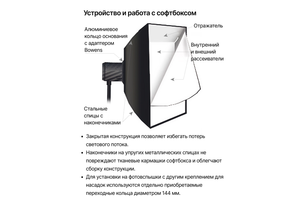 Софтбокс Falcon Eyes FEA-SBII 4545 BW