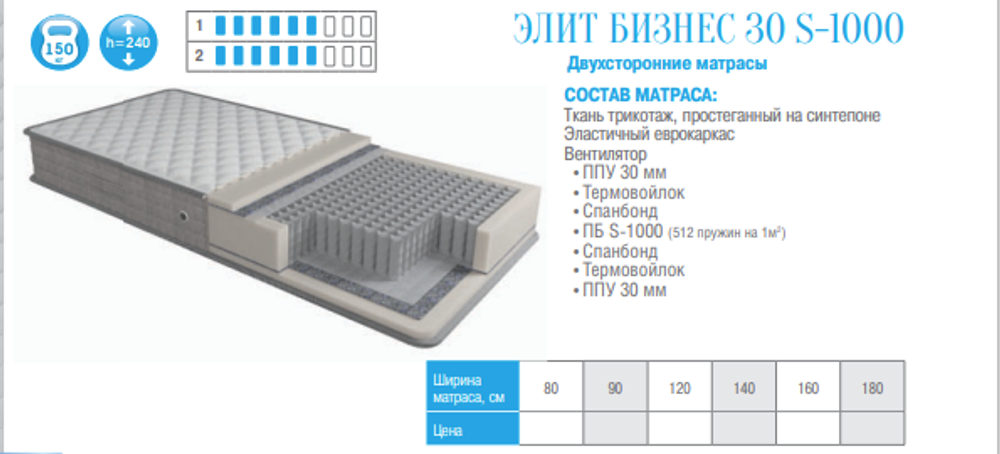 МАТРАС ЭЛИТ БИЗНЕС 30 S-1000