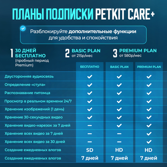 Автоматический лоток с AI камерой PUROBOT MAX PRO PETKIT