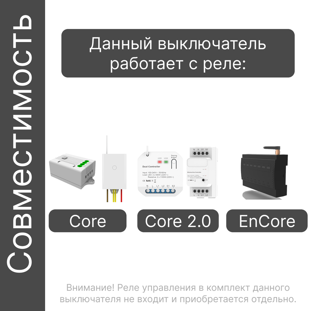 Беспроводной выключатель GRITT Evolution 2кл. антрацит, IP67, без реле, EV2202BL