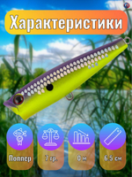 Воблер TsuYoki GORN 65F 1050
