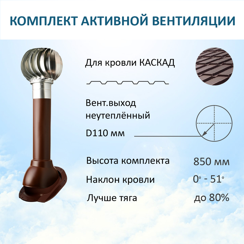 Турбодефлектор TD110 ОЦ, вент.выход 110 не утепленный, проходной элемент для металлочерепицы Каскад, коричневый