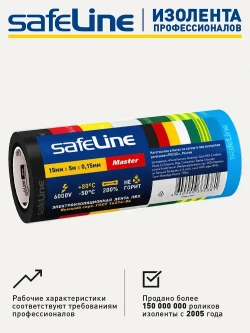 Изолента SafeLine Master 15/5, комплект 7 цветных МИНИ-роликов (ПВХ), ГОСТ