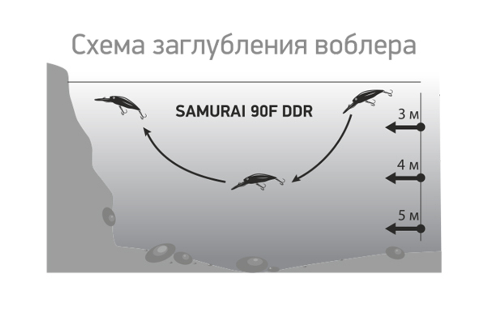 Воблер LureMax SAMURAI 90F DDR-055 13 г.