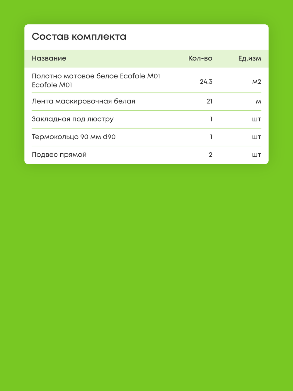 Матовый натяжной потолок 24.3 м2