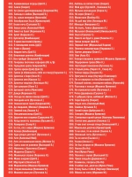 Мелодии и ритмы 80-х (Караоке DVD)