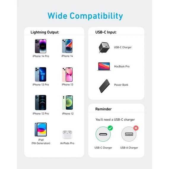 Кабель Anker 322 USB-C to Lightning 1.8 м Nylon (A81B6H11) Black