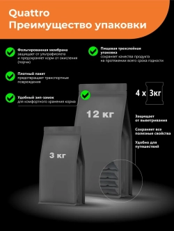 Корм для собак Английский бульдог (5+), с индейкой, 12 кг