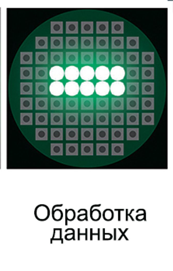 ТехноВектор (P 7202 KAB) стенд сход-развал 3D