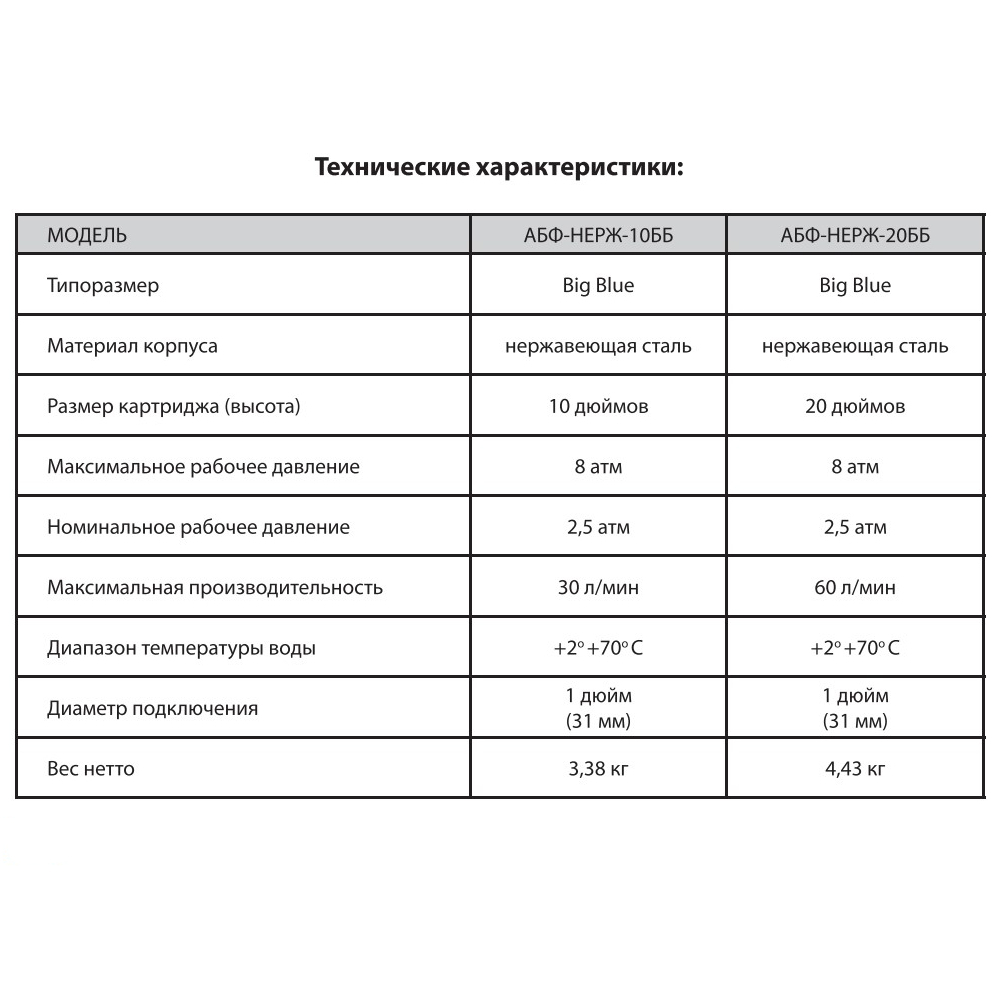 АБЖ-НЕРЖ-20ББ_05
