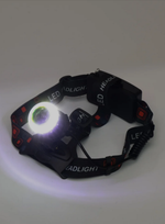 Фонарь налобный высокой яркости NGY YYC-T105-T6