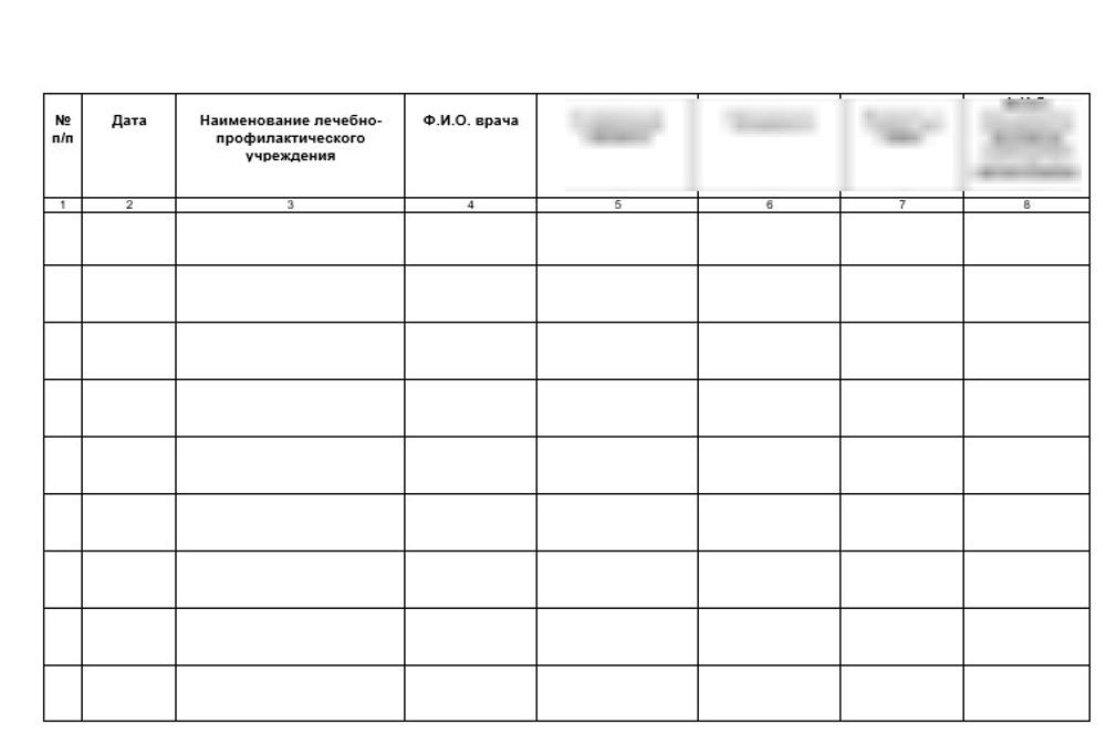 Журнал учета неправильно выписанных рецептов