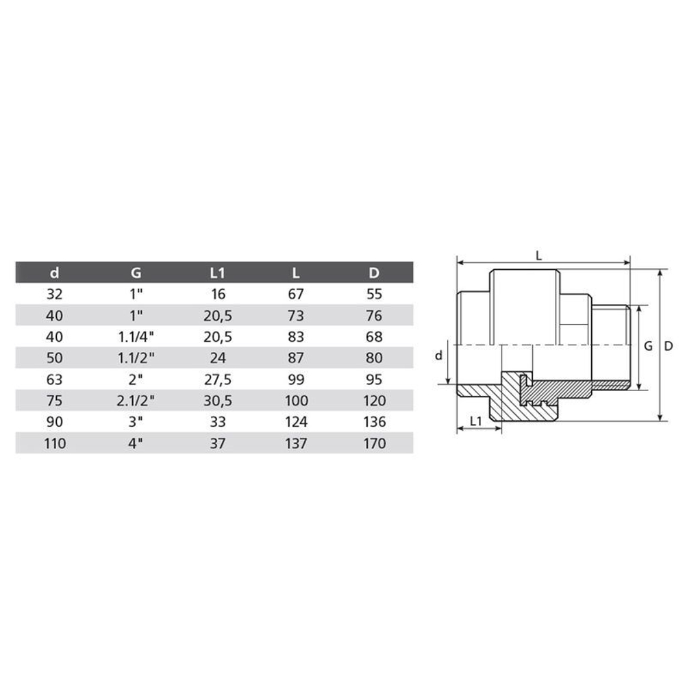 Муфта полипропиленовая 40х1 1/4" НР комбинированная TEBO