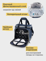 Сумка-холодильник с набором посуды