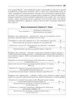 Мотивация человека