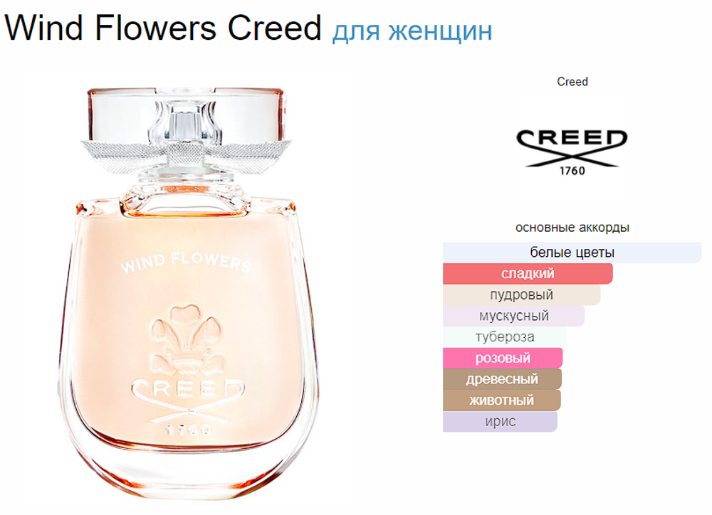 Creed Wind Flowers 2022