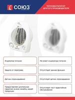 Тепловентилятор Союз ТВС-2000, белый, спиральный нагреватель, механическое управление