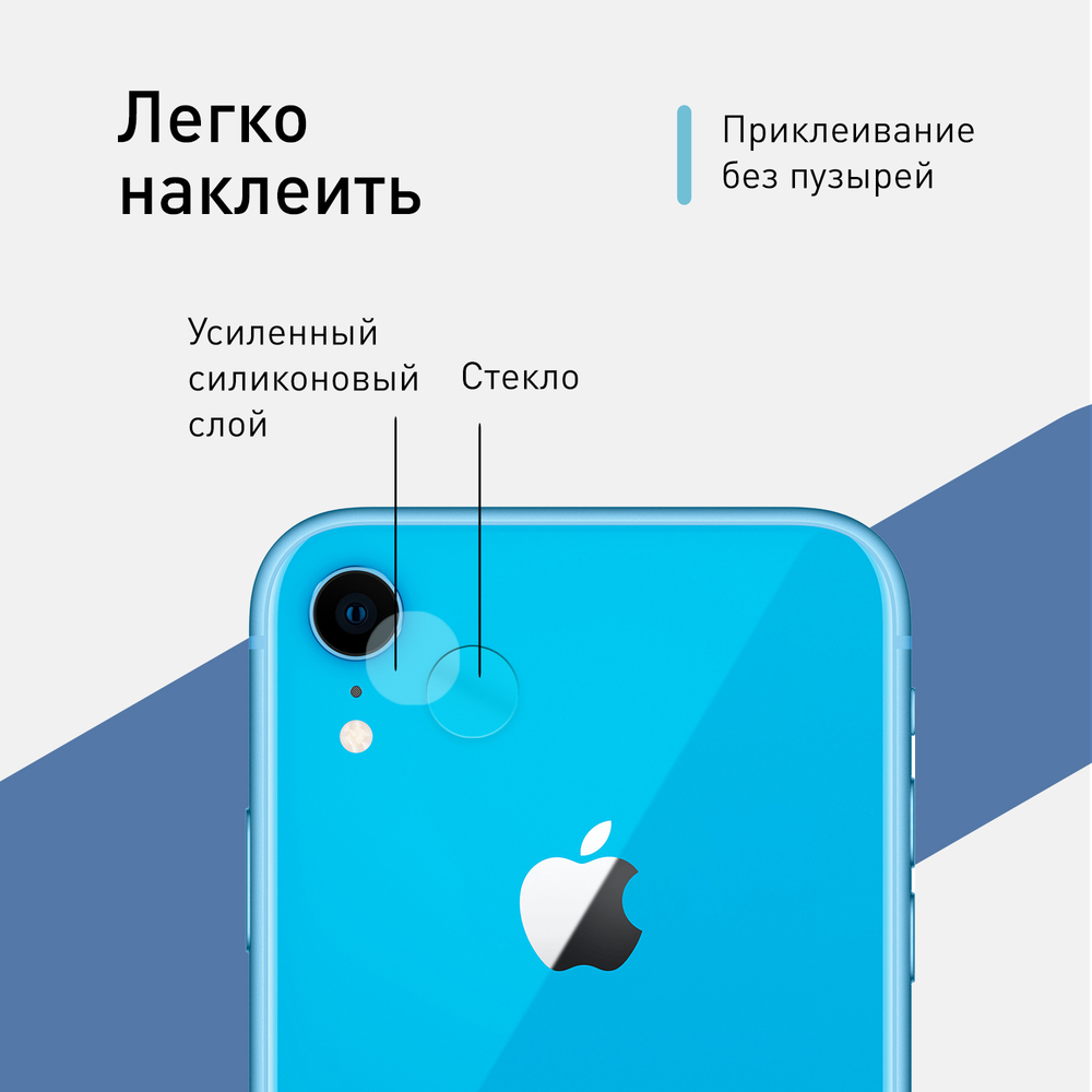 Стекло на камеру ROSCO для Apple iPhone XR оптом (арт. IPXR-CLEAR-CAM-GLASS)