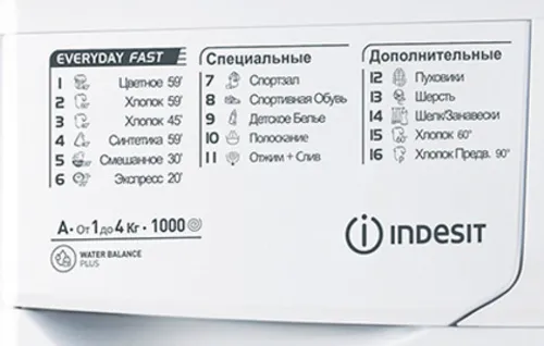 Стиральная машина Indesit EWUC 4105 – 5