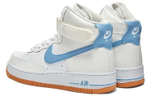 Кроссовки Nike Air Force 1 (Женская размерная сетка)