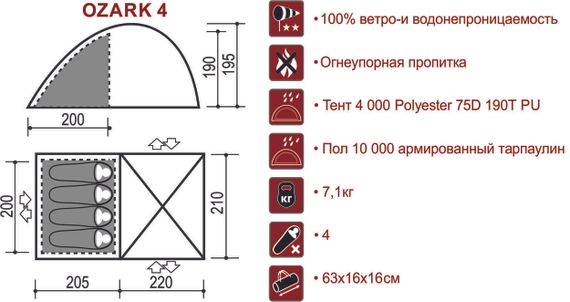 Палатка INDIANA OZARK 4, схема.