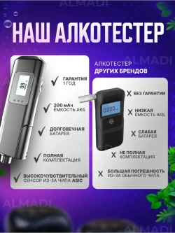 Профессиональный цифровой алкотестер MR809