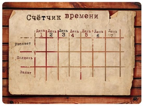 Настольная игра Тайны Аркхэма