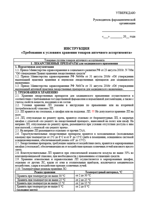 Инструкция условия хранения в аптеке