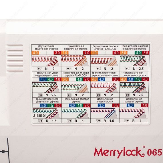 Оверлок Merrylock 065