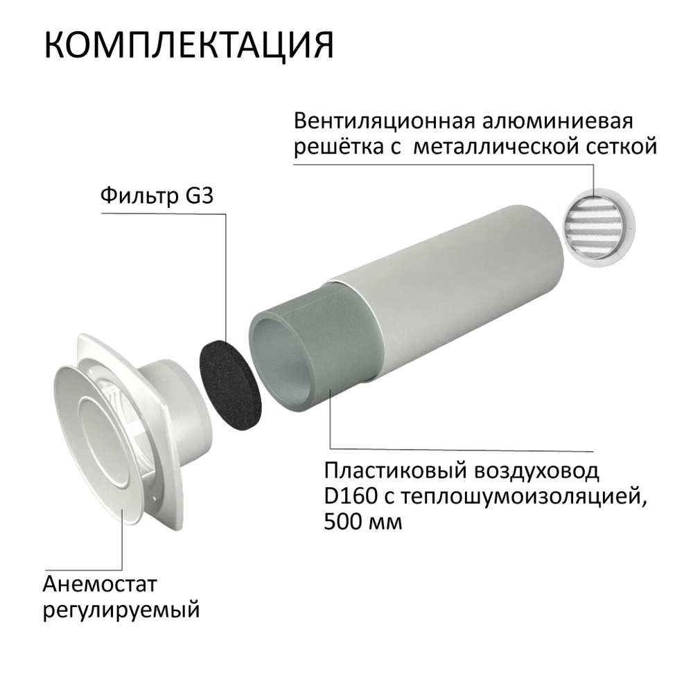 Стеновой приточный клапан КИВ D160 с алюминиевой решёткой