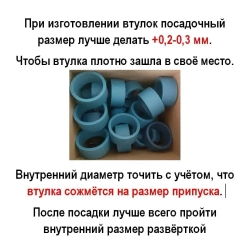 Ф50х100мм. Римамид круг