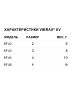 Блесна для рыбалки вертушка Vibrax UV 5 /PSCTU