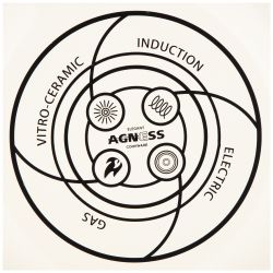 КАСТРЮЛЯ AGNESS ЭМАЛИРОВАННАЯ СО СТЕКЛ. КРЫШКОЙ СЕРИЯ "КОРЕЙСКАЯ РОЗА" 3.6 Л, 22*13 СМ