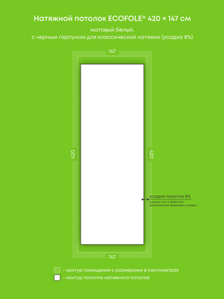 Натяжные потолки 6.2 м2, 2.5 м2