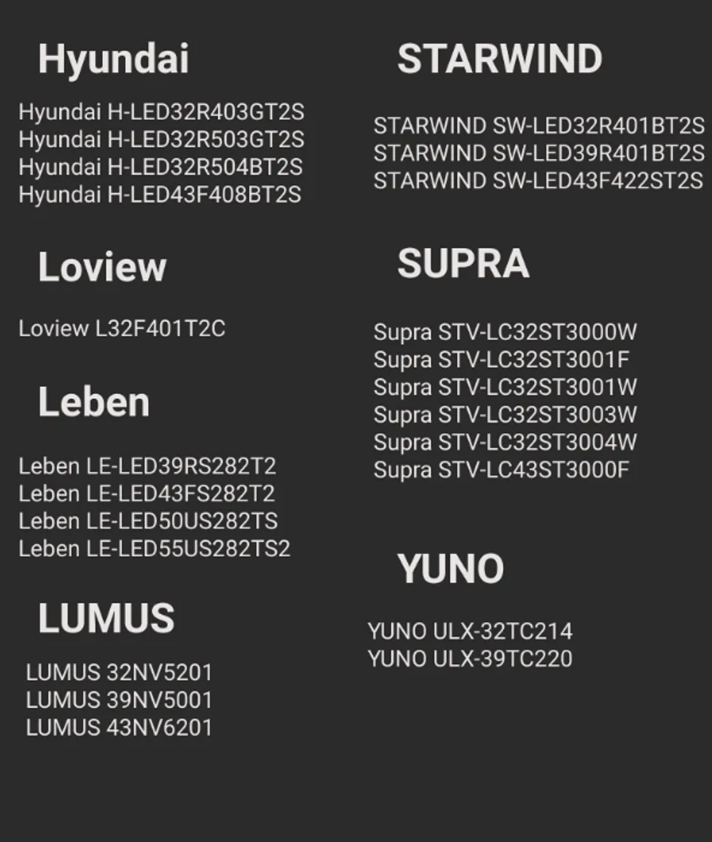 Пульт Smart Универсальный RS41 с мышкой для Витязь Орион DEXP FUJION Supra Akira Новекс HI Erisson NESONS KRAFT ASANO LUMUS Vekta ECON без настроек