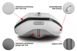 Лодка ПВХ STORMLINE Active 240