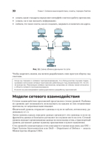 Сетевое программирование. От основ до приложений