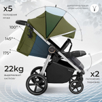 Прогулочная коляска Sweet Baby Contente Grass Green