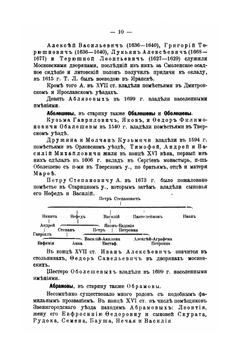 Родословные записи. Выпуск первый | Л. М. Савелов